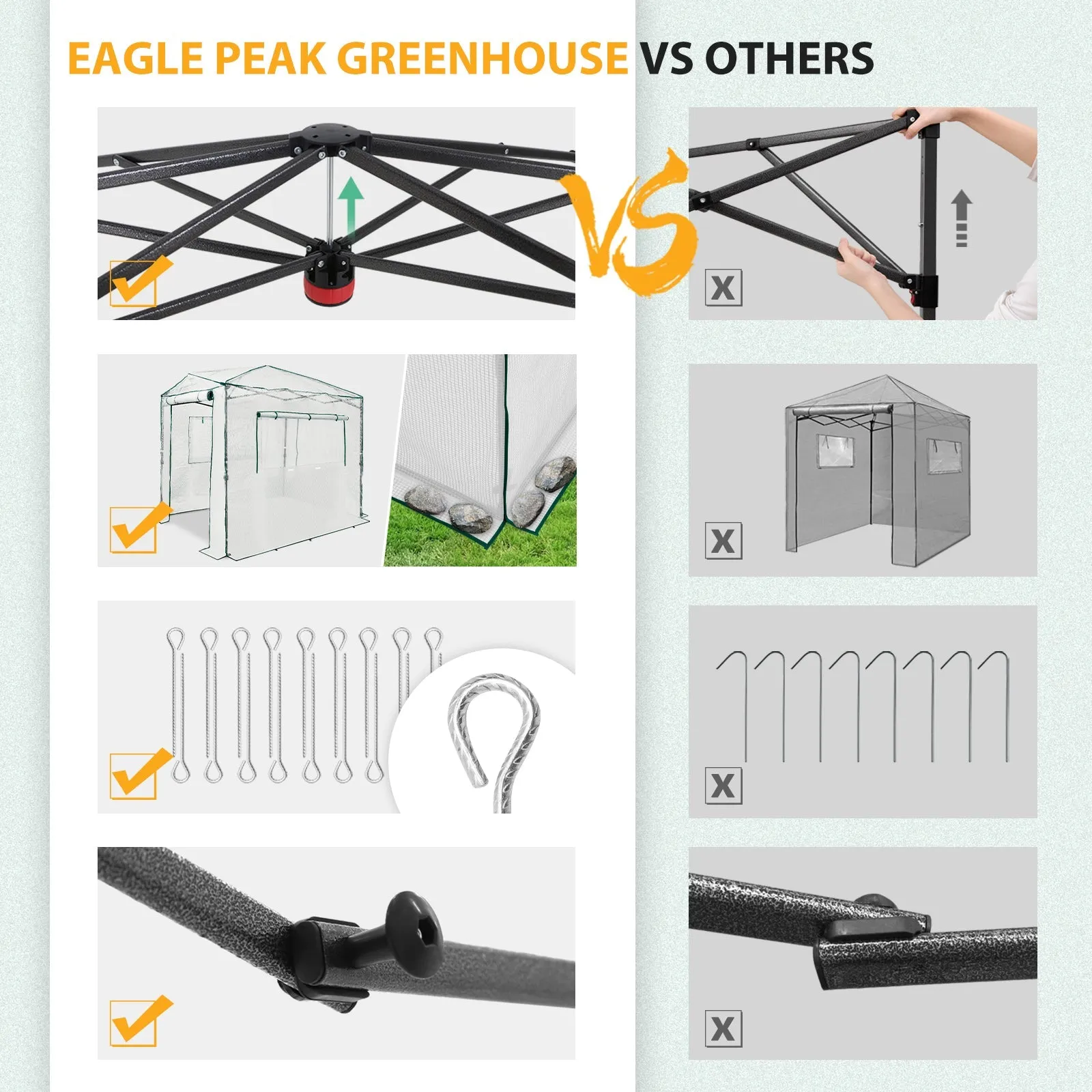 Easy Setup 8x6 Instant Pop Up Greenhouse