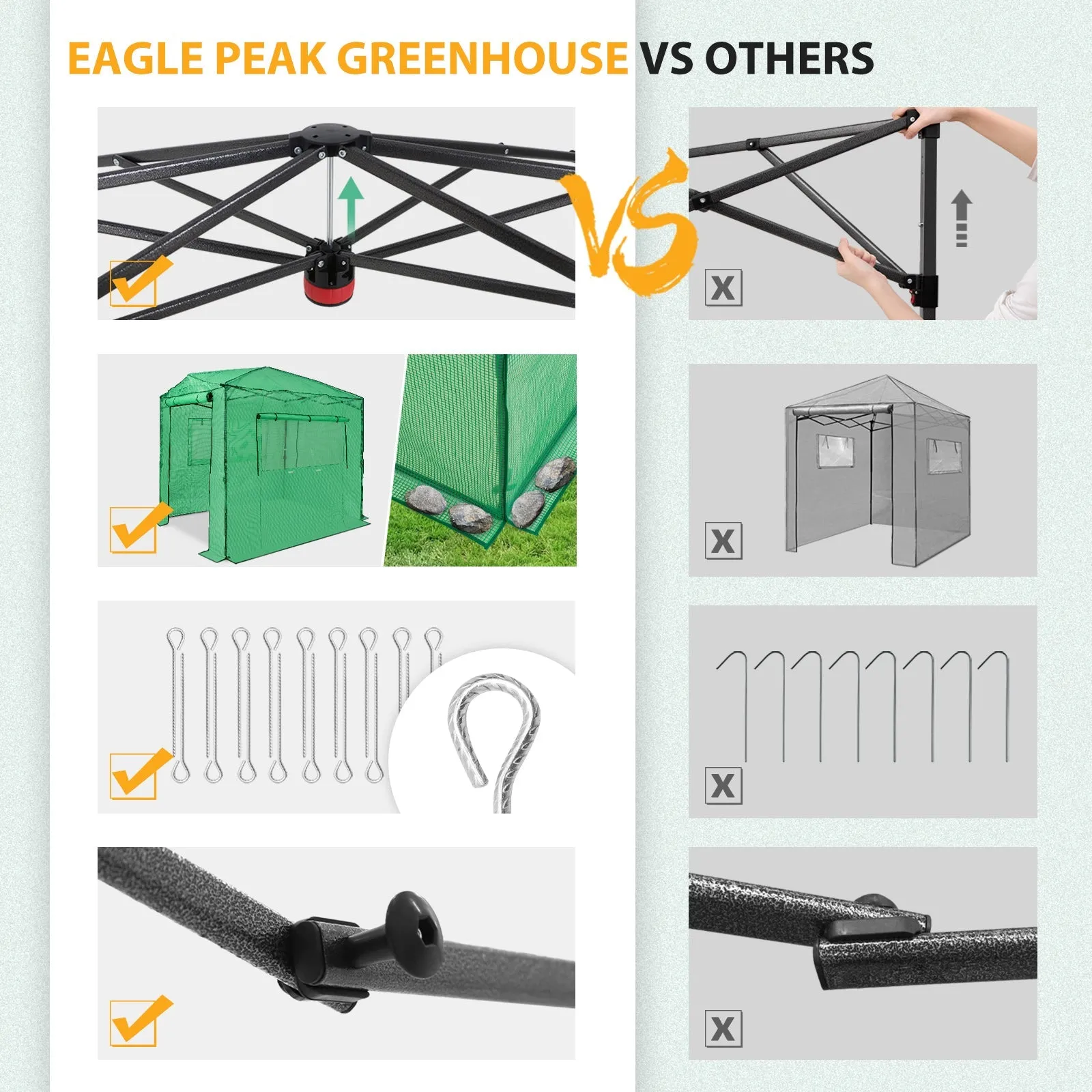 Easy Setup 8x6 Instant Pop Up Greenhouse