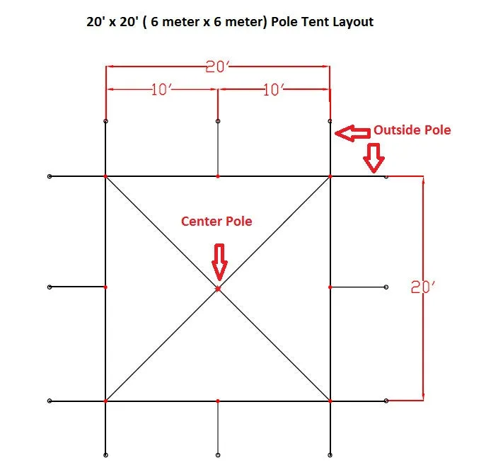 Fire Retardant (FR) PVC Pole Tent - 20'x20'