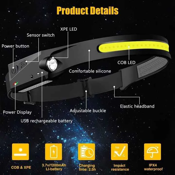 LED Headlamp for Adultsمصباح أمامي