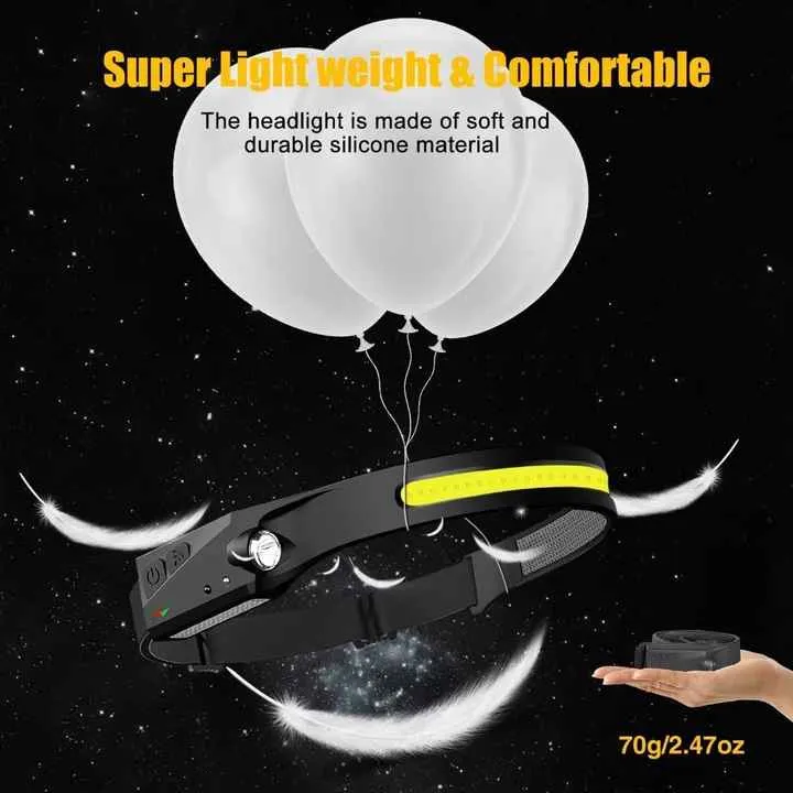 LED Headlamp for Adultsمصباح أمامي